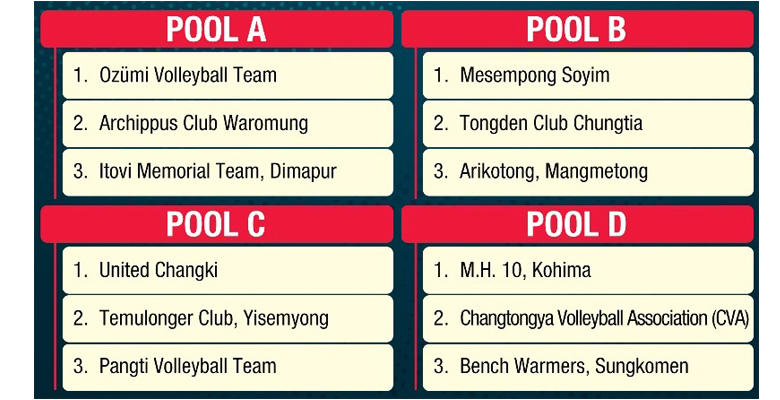 Luke Sasong volleyball fixture