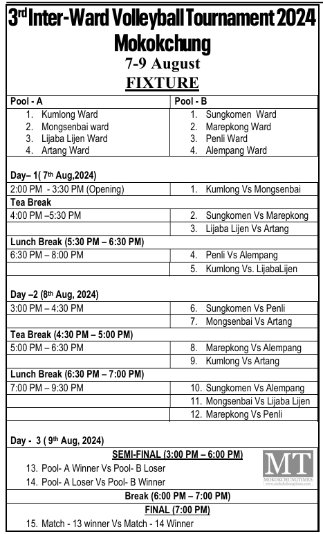 fixture volleyball