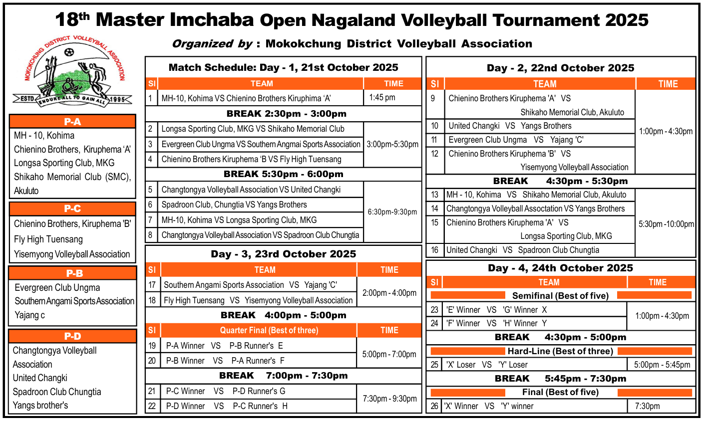 18 imchaba master open fixtures