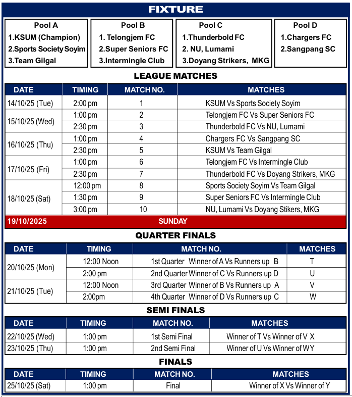 MDFA 2025 Fixture