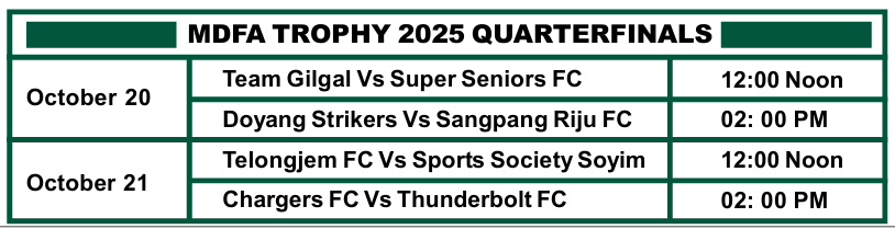 MDFA quarterfinals