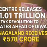 tax devolution to states
