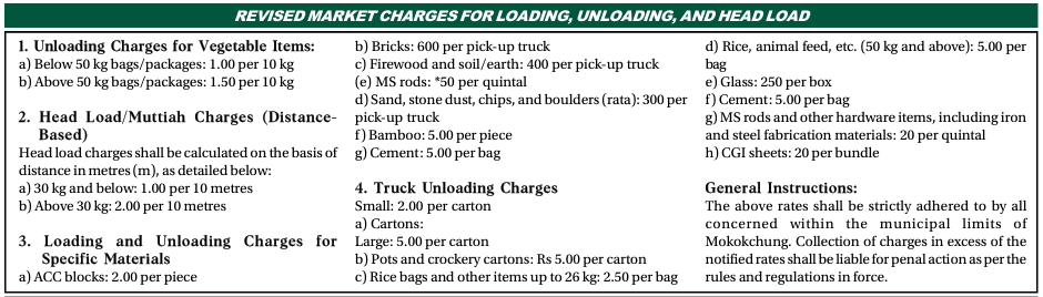 mmc loading unloading