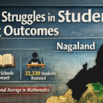 Nagaland students lag in Mathematics across grades, PRS Report 2024 shows