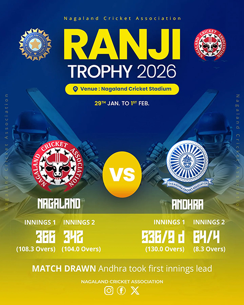 Nagaland Andhra Ranji