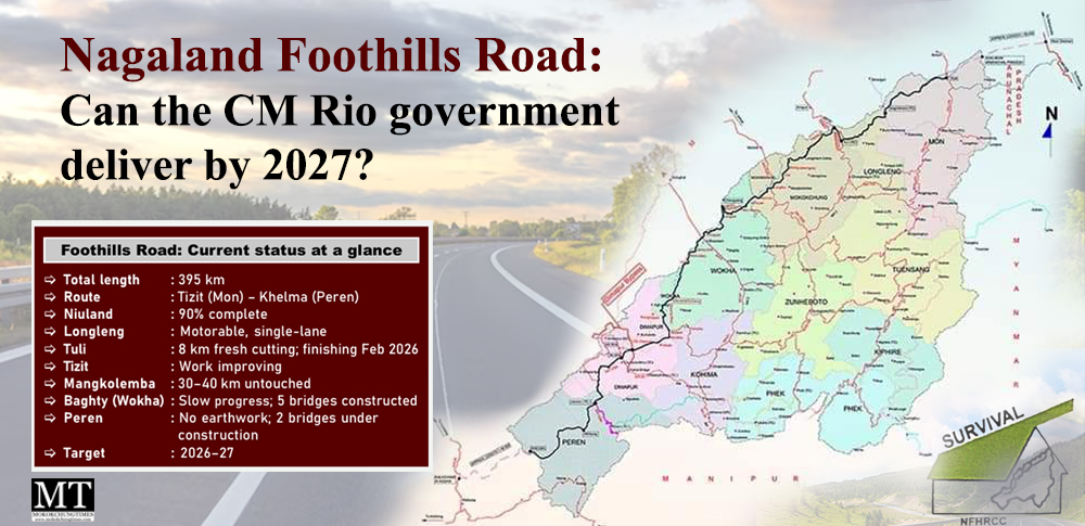 Nagaland Foothills Road CM Rio government deliver by 2027