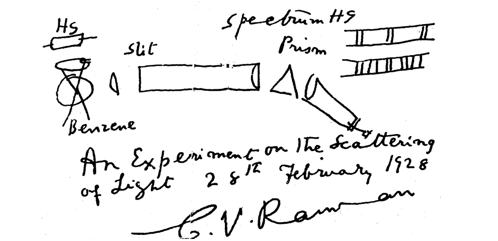 Women In Science: Catalysing Viksit Bharat – It’s Really Much More Than Just A Theme
