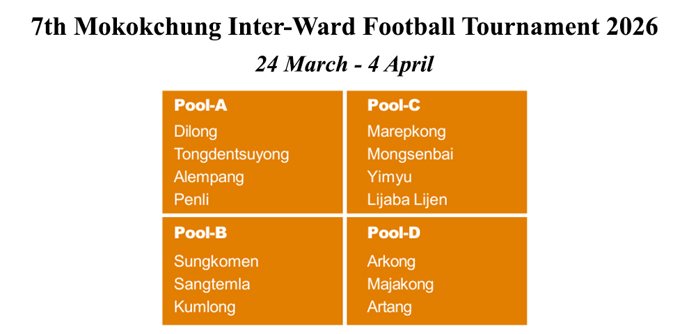 7th Mokokchung Inter-Ward Football Tournament 2026