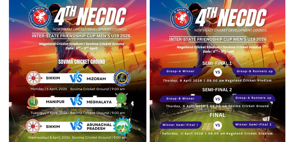 NECDC U-19 Inter-State Cup cricket