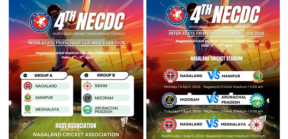 NECDC U-19 Inter-State Cup