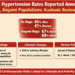 High hypertension rates reported among Ao, Angami populations: Academic review High hypertension rates reported among Ao, Angami populations Academic review
