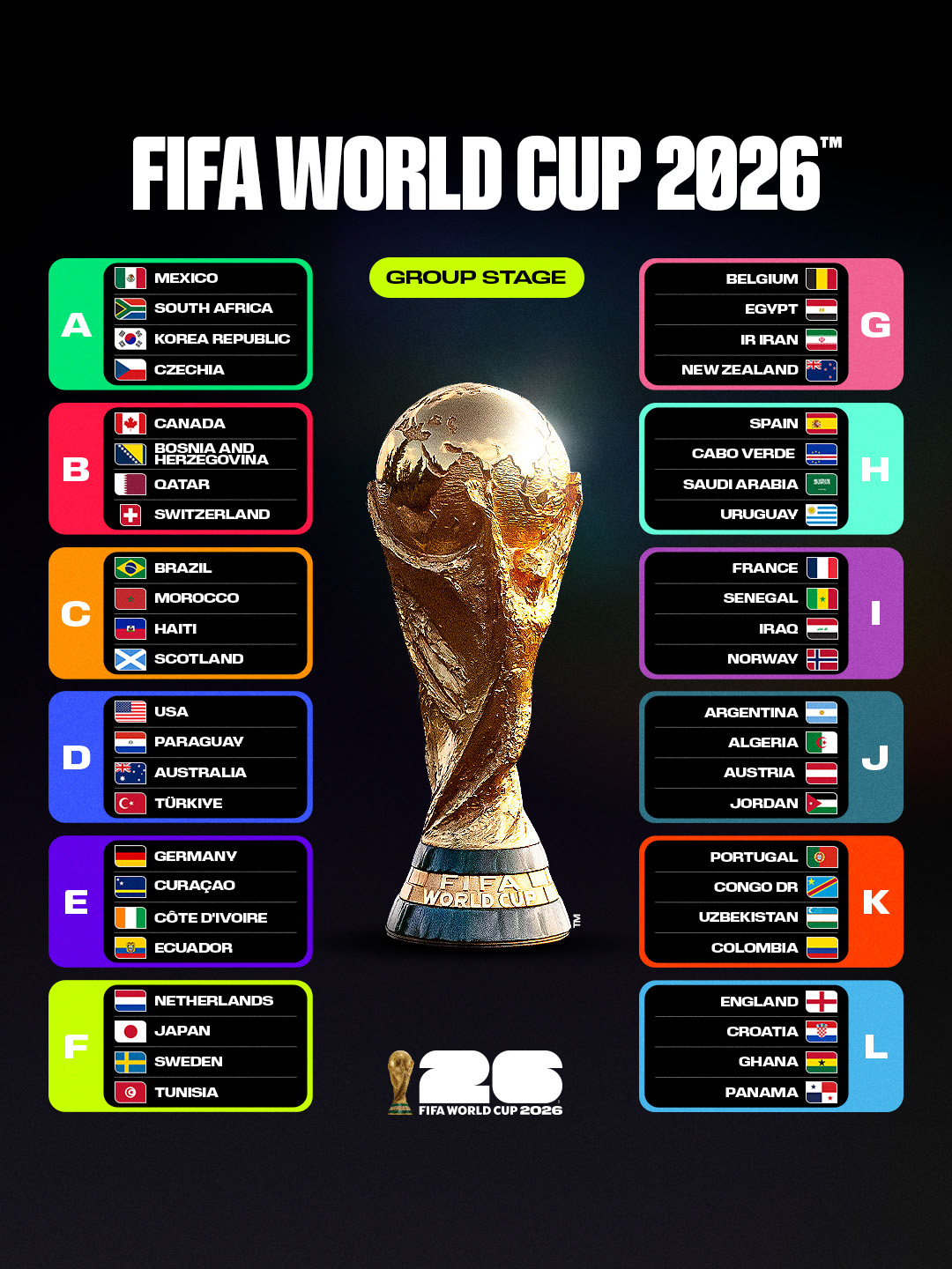 FIFA World Cup 2026 fixture