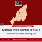 Koridang