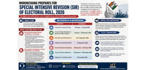 Mokokchung gears up for Special Intensive Revision of electoral roll from August 16