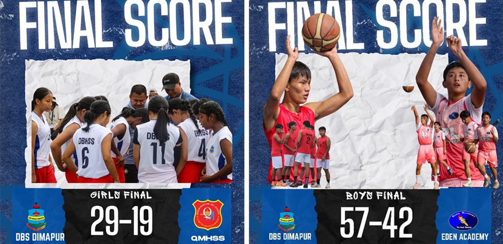 Don Bosco Dimapur sweeps basketball titles at Mokokchung inter-school tournament
