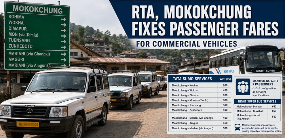 Mokokchung RTA sets fares for Sumo, night bus services