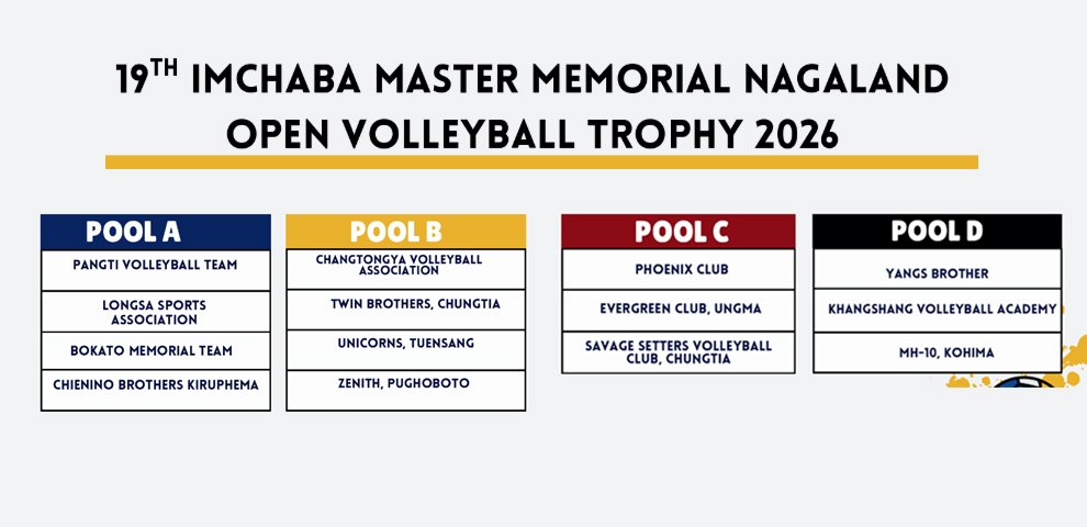 19th Imchaba Master Memorial Volleyball Trophy from Sep 22