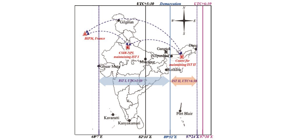 As India moves towards One Nation, One Time here’s why the Northeast never got its own time zone
