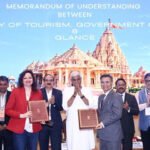 world tourism day india
