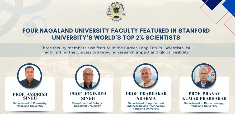 Four Nagaland University faculty feature